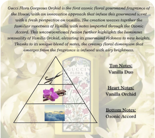 Gucci - FLORA GORGEOUS ORCHID EAU DE PARFUM