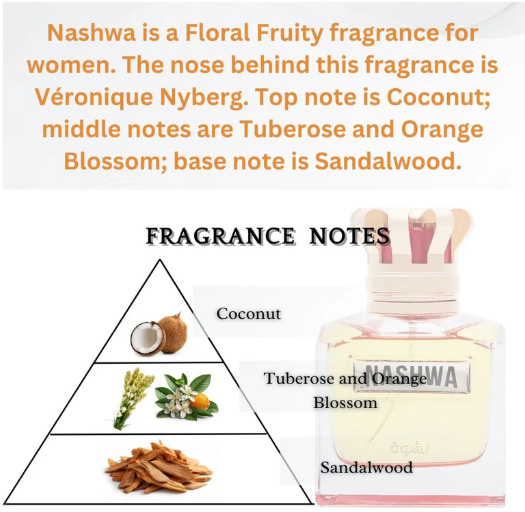 Nashwa EDP 100ML