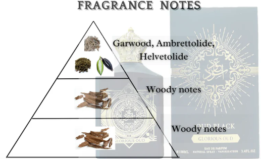 GLORIOUS OUD ASWAD (BLACK)
