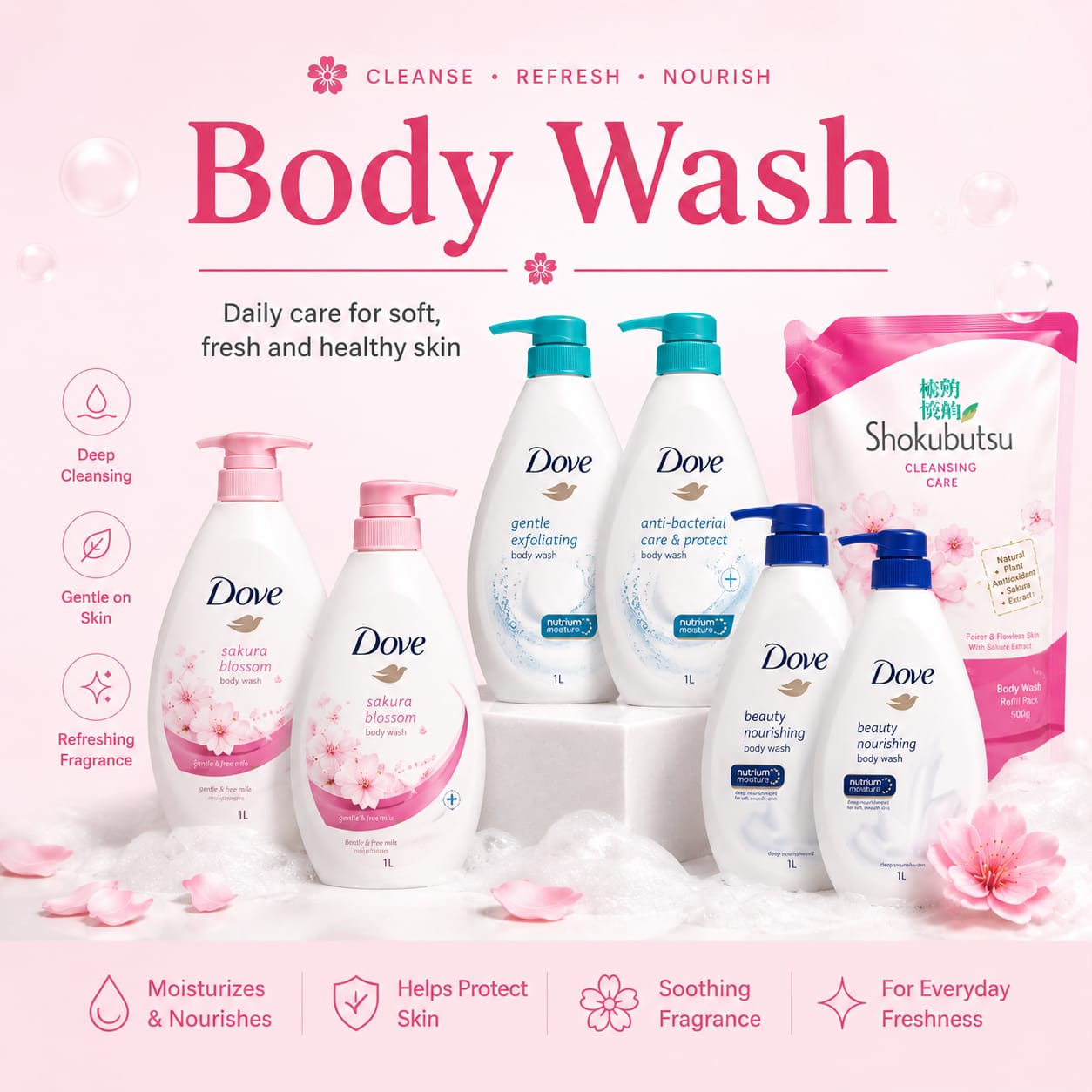 Body Care Daily Essentials