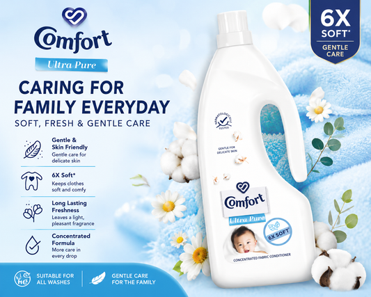 Comfort Ultra Pure Concentrated Fabric Conditioner 1.8L