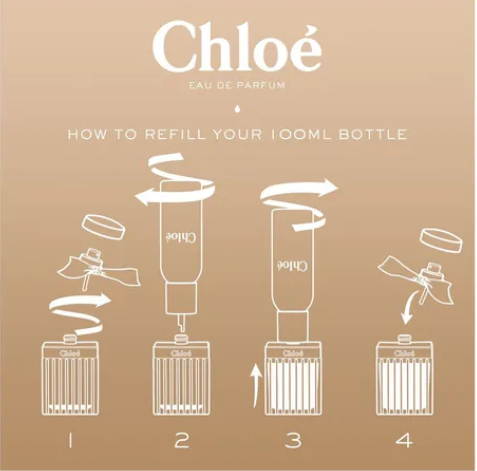 CHLOE EAU DE PARFUM REFILLABLE