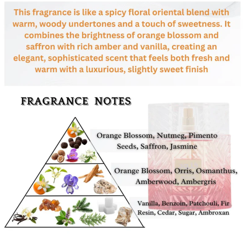 Khulud Rouge - Hotseller !