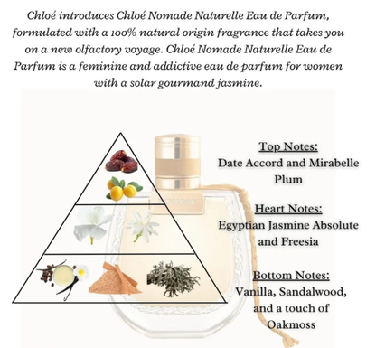 NOMADE NATURELLE EAU DE PARFUM