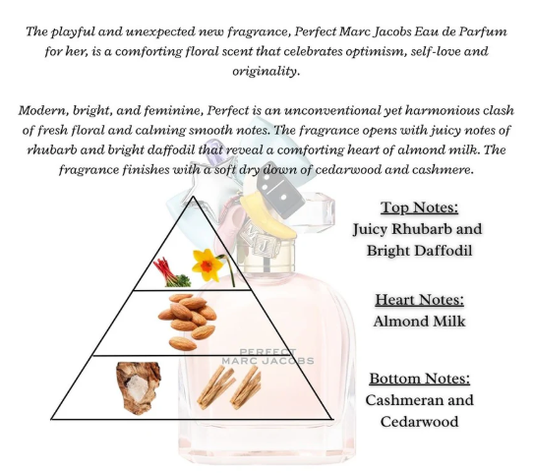 PERFECT EAU DE PARFUM