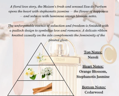 LOVE STORY EAU DE PARFUM