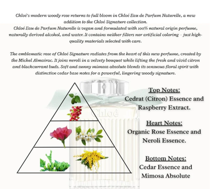 ROSE NATURELLE EAU DE PARFUM REFILLABLE