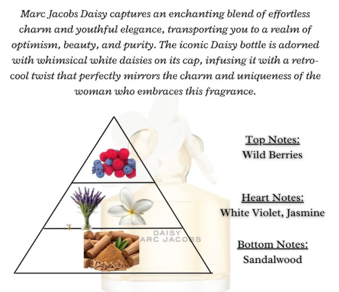 Marc Jacobs DAISY EAU DE TOILETTE