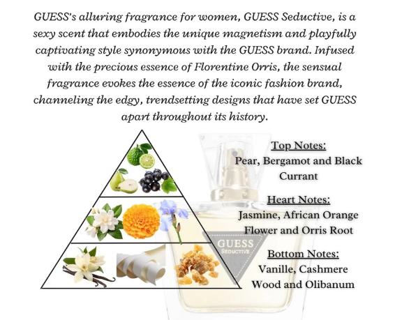 Guess Seductive Women