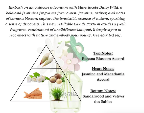 DAISY WILD EAU DE PARFUM