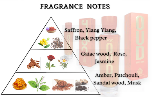 OUD SAFFRON
