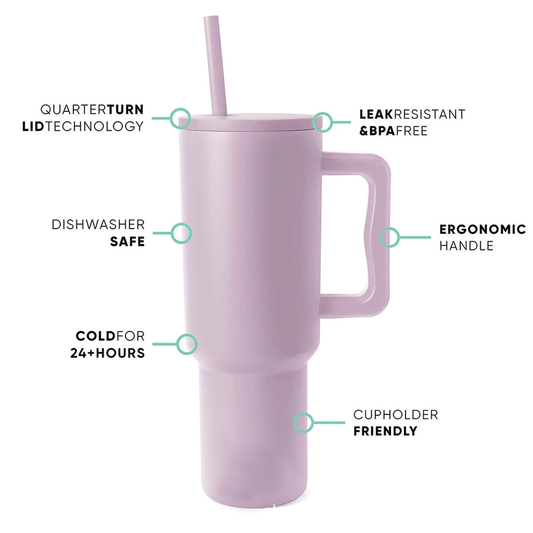 Rose Pink - Tumbler with Handle and Straw Lid - 1200ml