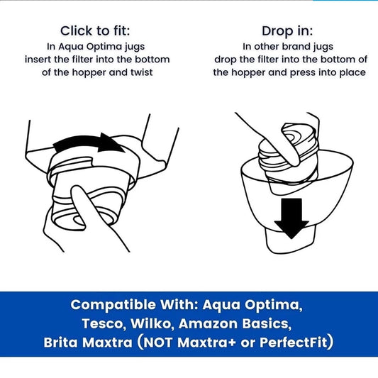 Aqua Optima Evolve + Water Filter Replacement Cartridge ( Single / 6 pack )